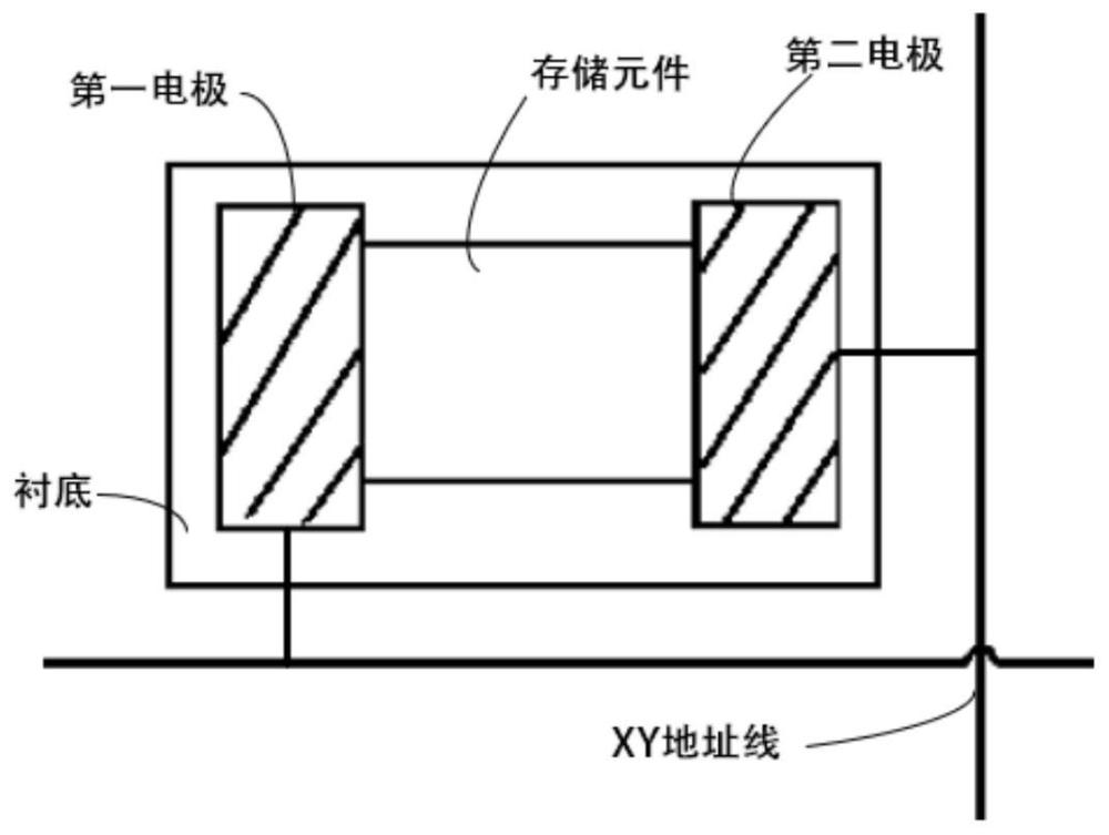 基于氧化石墨烯的可编程十进制阻变存储器及制备方法