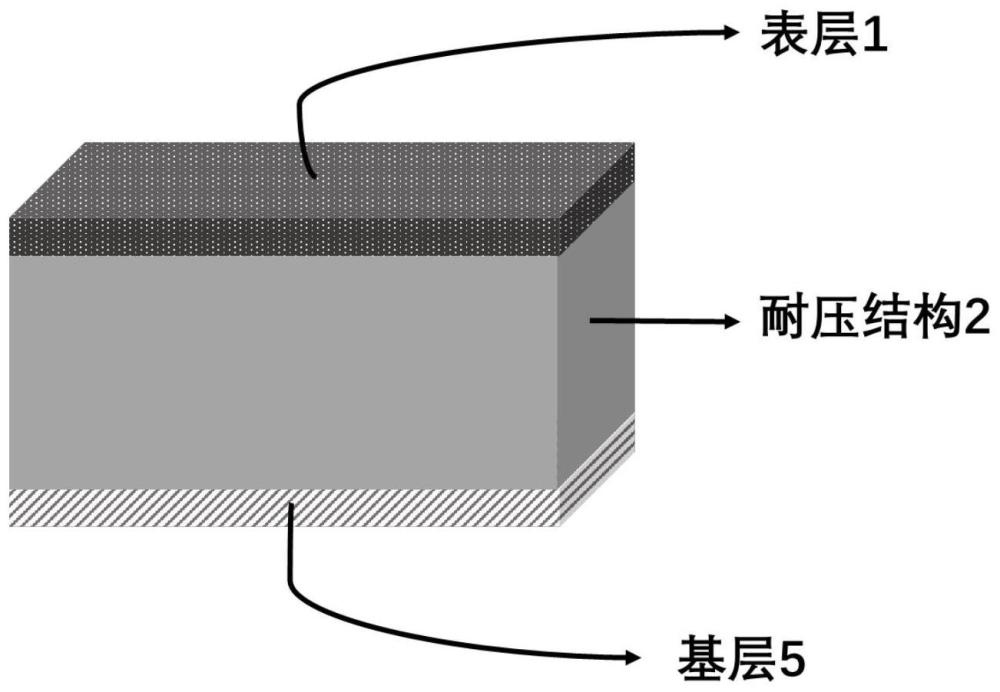 一种水下声学结构件及其应用