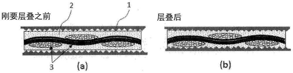 FRP前体、层叠板、覆金属层叠板、印刷布线板、半导体封装体及它们的制造方法与流程