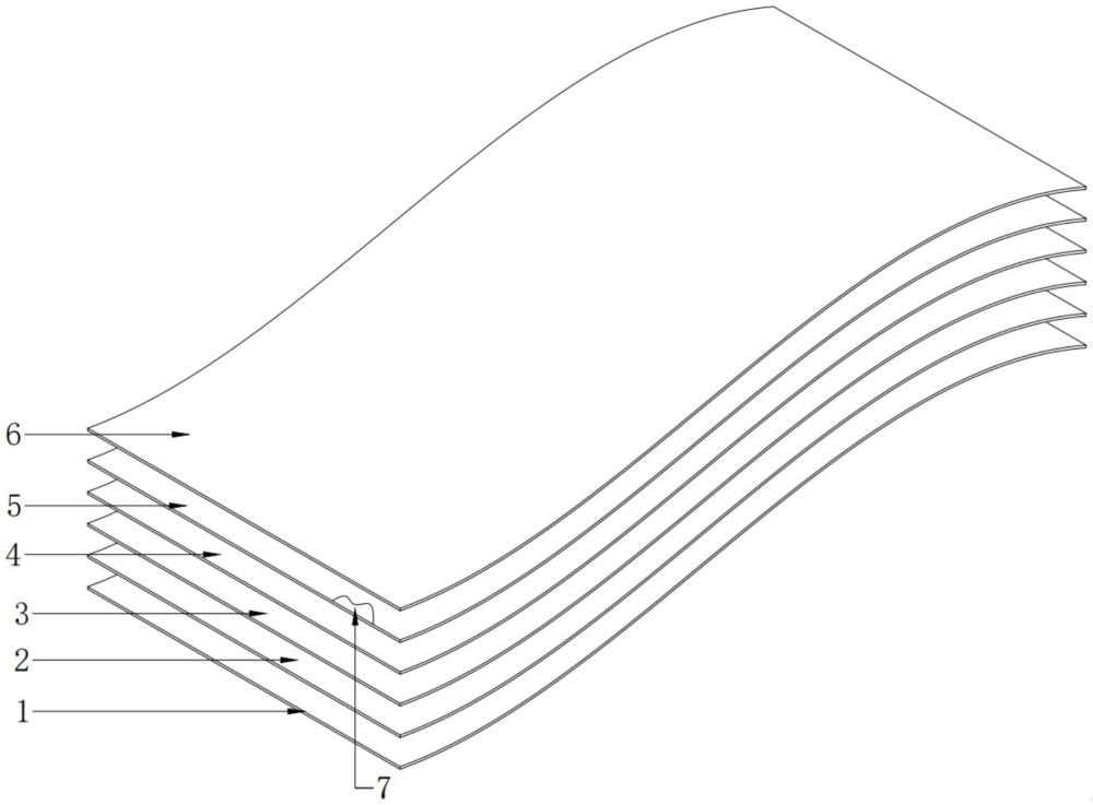 一种新型吸汗纺织面料的制作方法