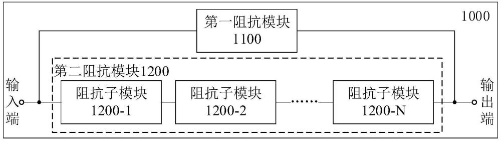 一种磁环的阻抗等效电路及其参数确定方法与流程