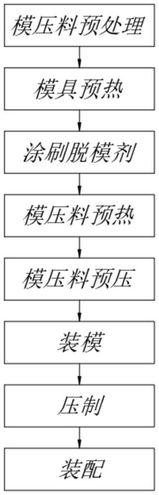 一种船用轻质阻燃复合材料吸波结构及制备方法与流程