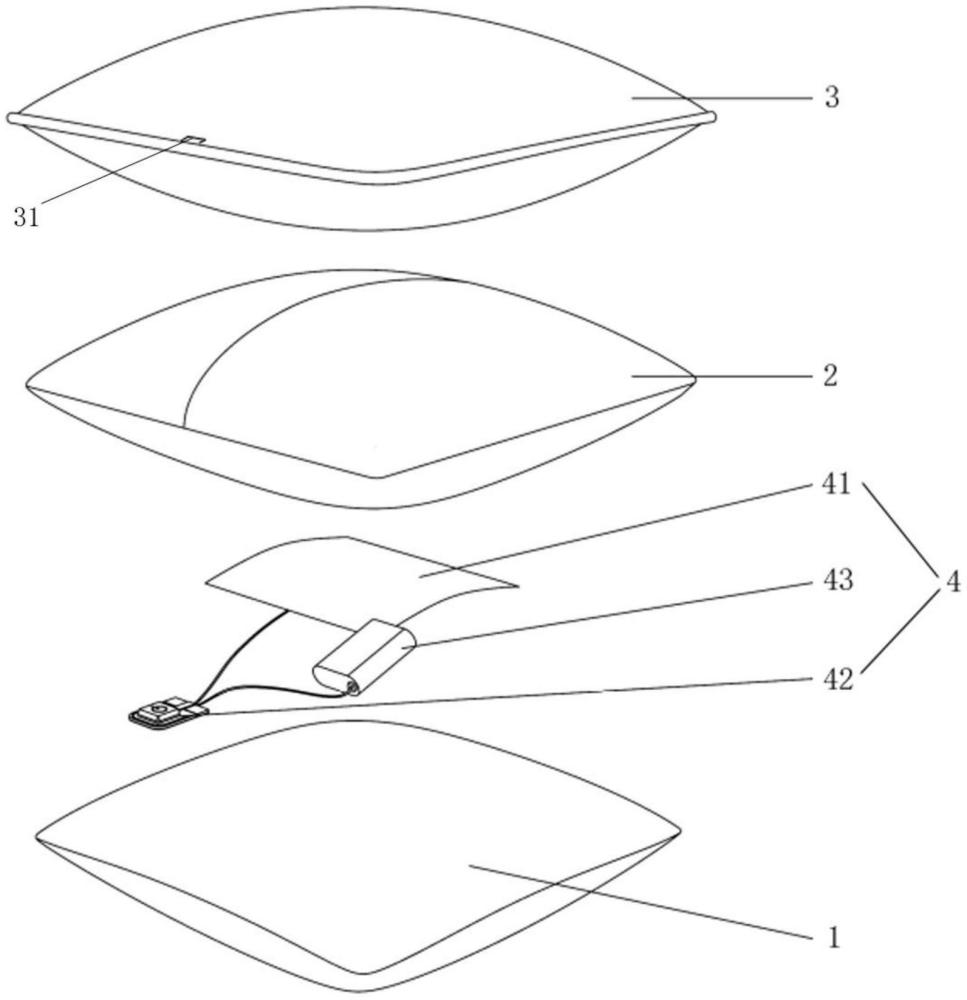 一种发热用品的制作方法