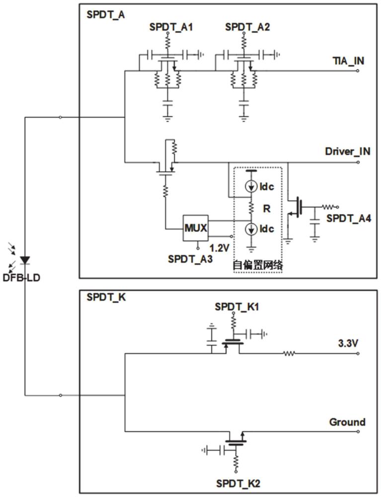 一种基于CMOS工艺的收发一体开关结构