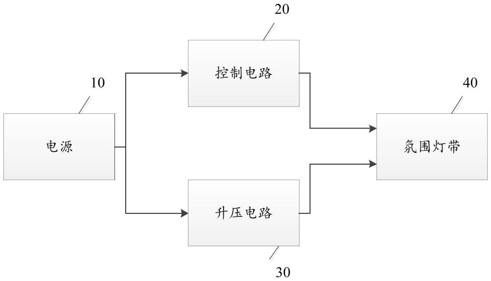 氛围灯带尾部亮度提升电路及方法与流程