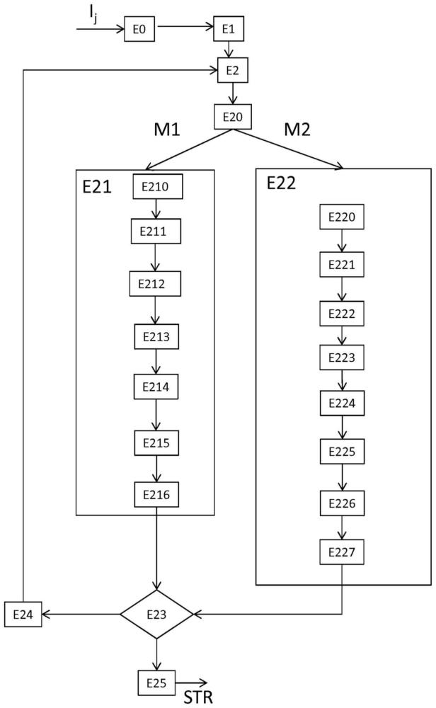 用于编码和解码表示至少一个图像的数据流的方法和设备与流程