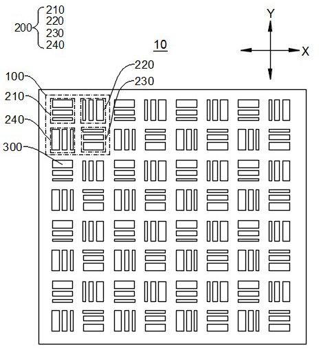 像素排布结构、显示面板和显示装置的制作方法