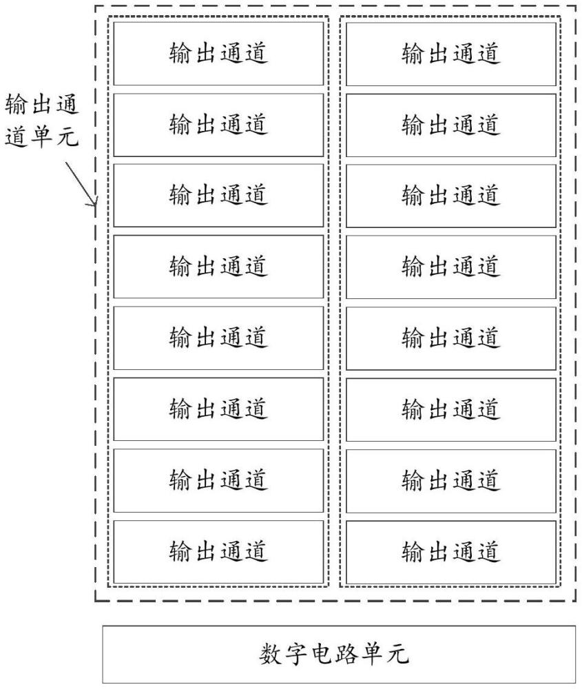 LED驱动电路及其版图结构和恒流驱动芯片的制作方法