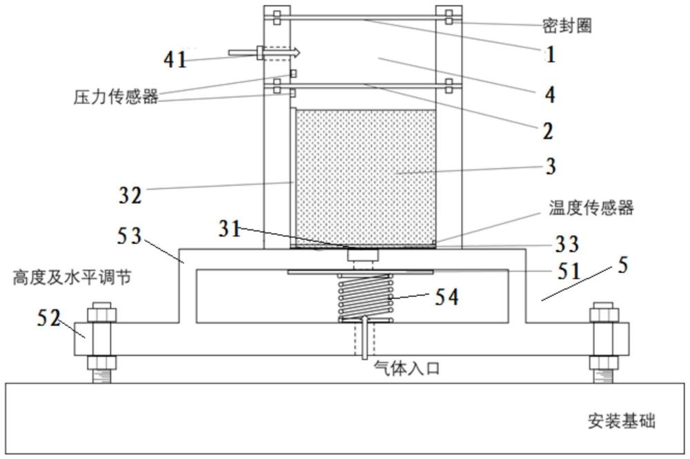 核燃料循环设施冲击载荷下气溶胶特征参数测量装置的制作方法