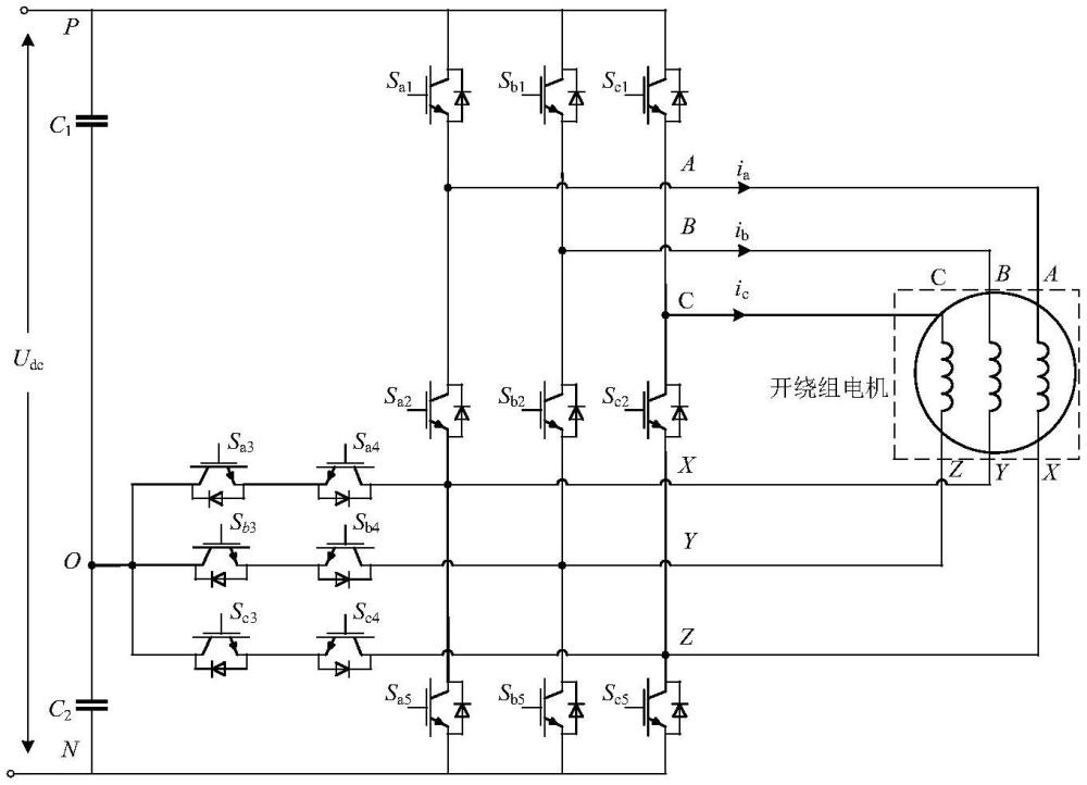 一种开关复用型逆变器交错输出驱动开绕组电机及控制方法