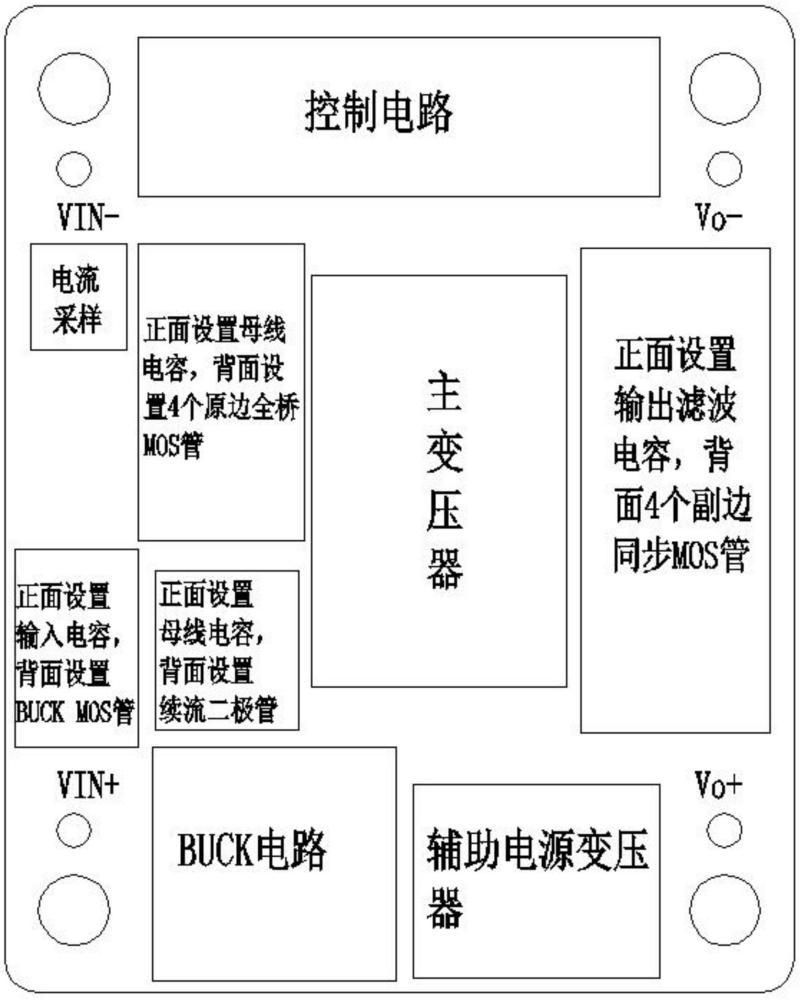 一种半砖模块电源的PCB布局结构的制作方法