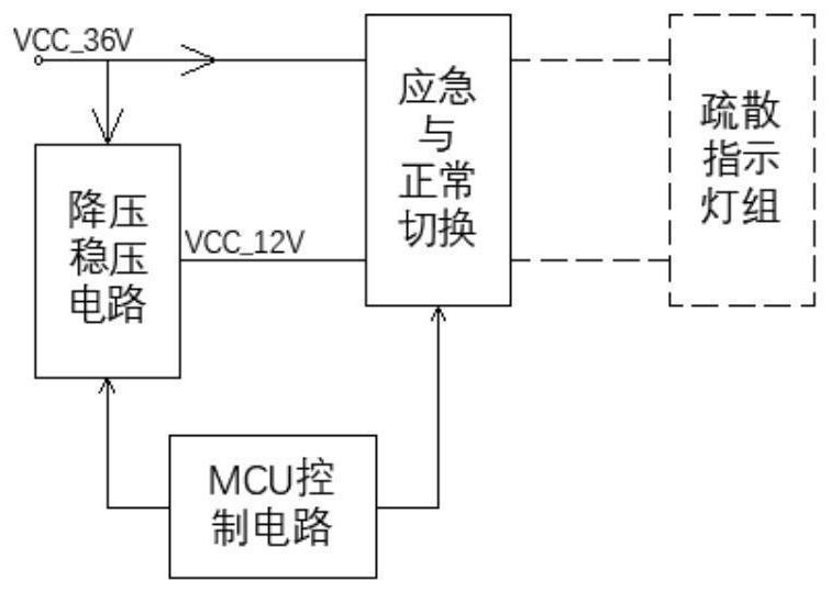 用于消防应急疏散指示标志灯具的供电及模式切换模块的制作方法