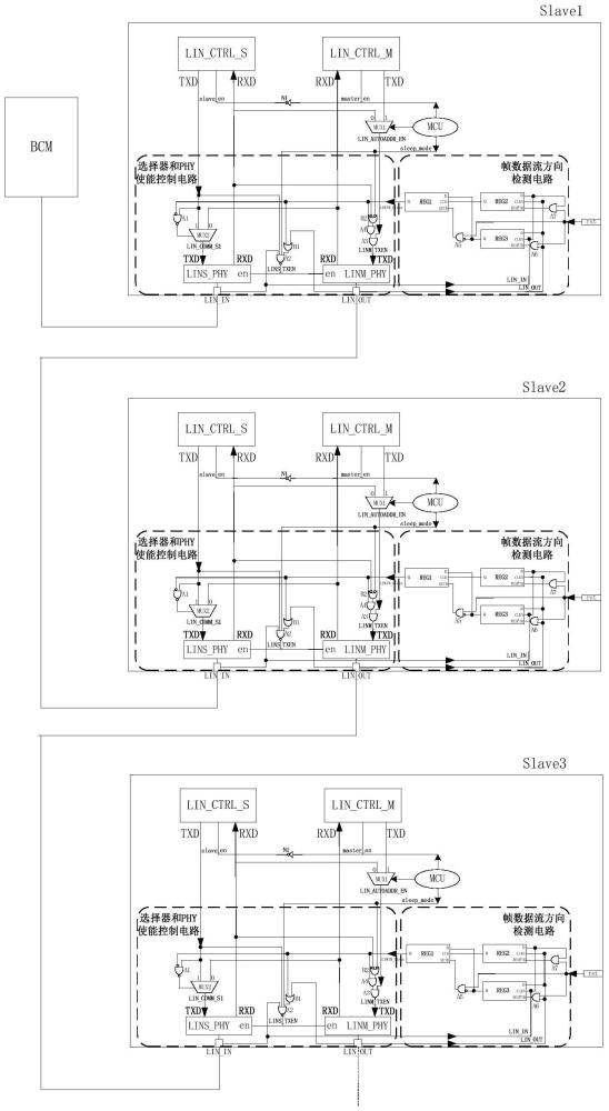 一种数字电路实现的低功耗LIN自动寻址系统及其方法与流程