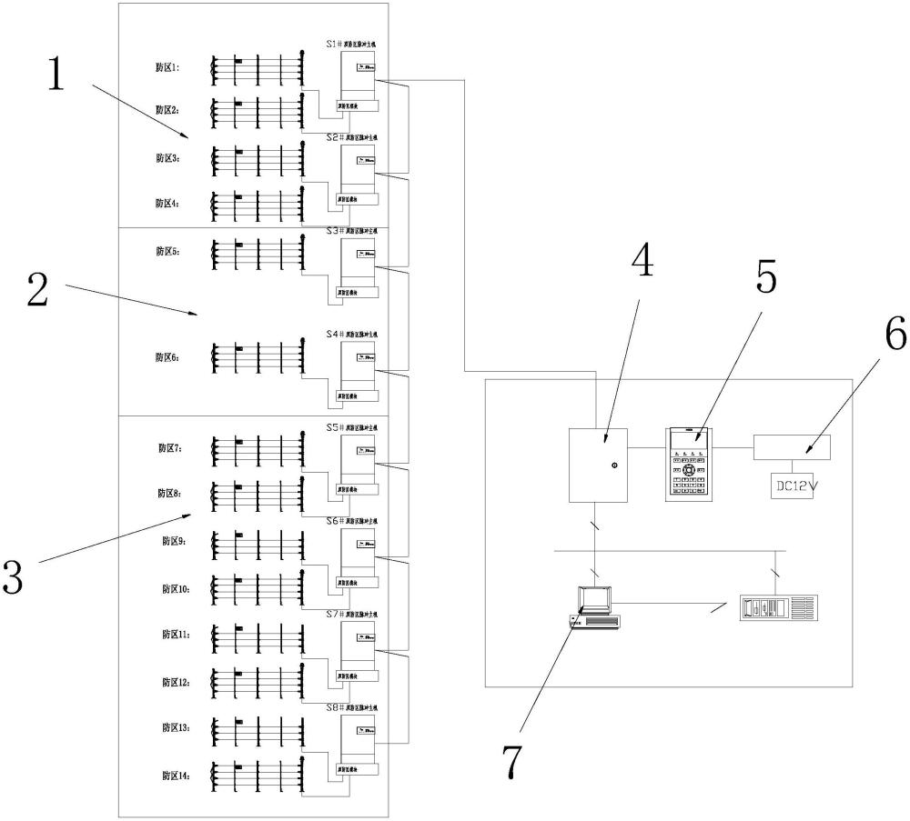 一种周界电子围栏系统的制作方法