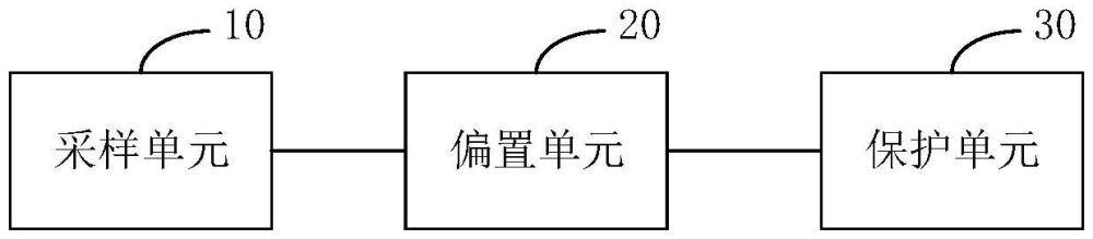 电机过流保护电路、电控系统及家电设备的制作方法