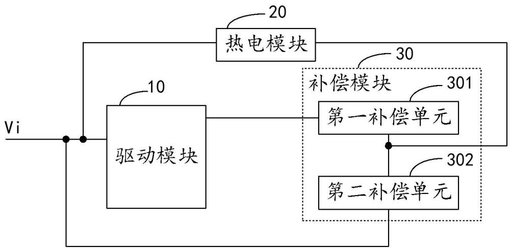 栅极驱动电路、栅极驱动方法以及显示面板与流程