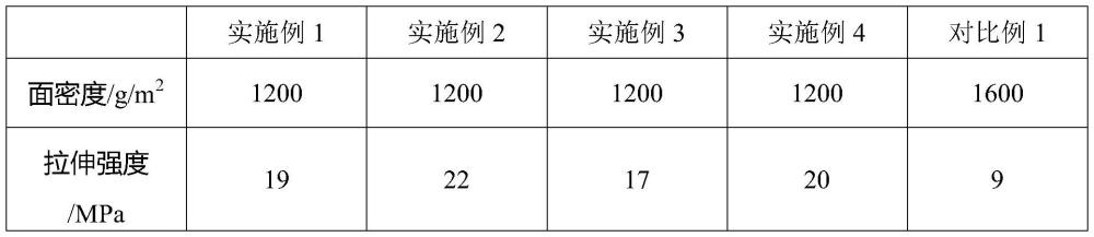 一种玄武纤维行李箱侧护面及其制备方法与流程