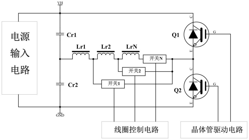 一种多组线圈串联谐振实现电磁分区加热的装置的制作方法