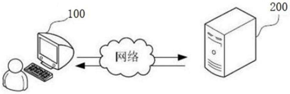 一种岩石分割和识别模型训练方法、应用方法及设备