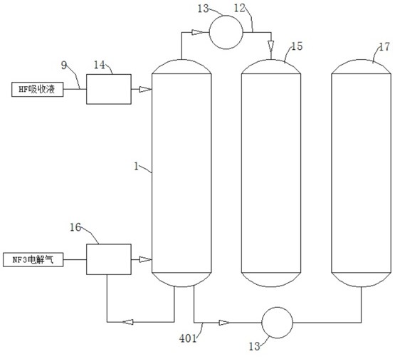 一种三氟化氮的提纯方法及提纯系统与流程