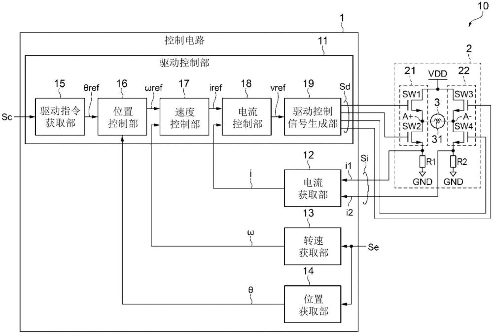 马达驱动控制装置的制作方法