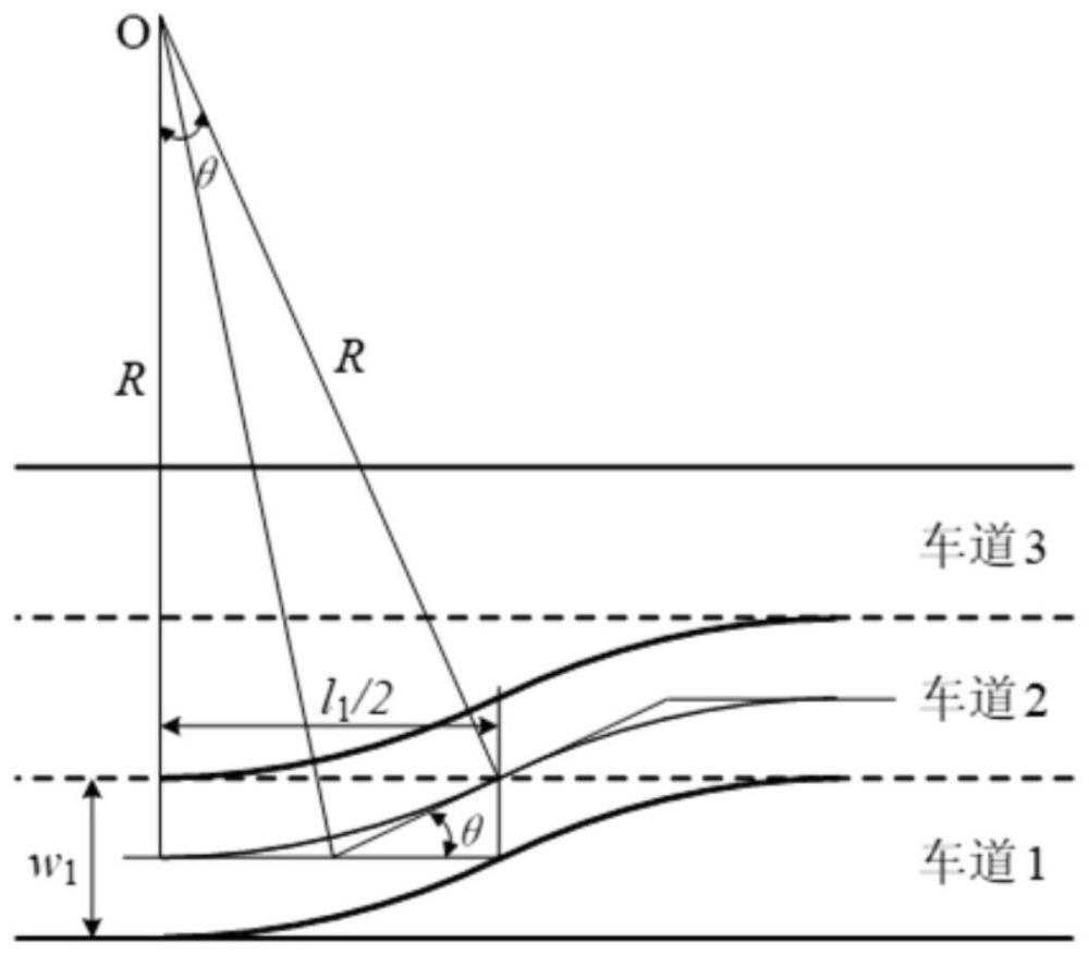 干线公路平面交叉口与收费站联动控制优化方法及系统与流程