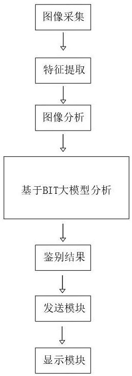 一种基于微观图像的古陶瓷断源断代方法