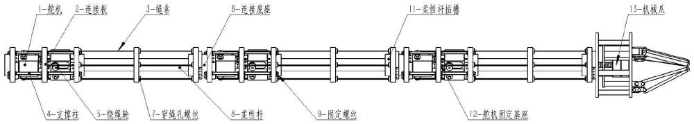 一种模块化绳驱柔性机械臂总体结构