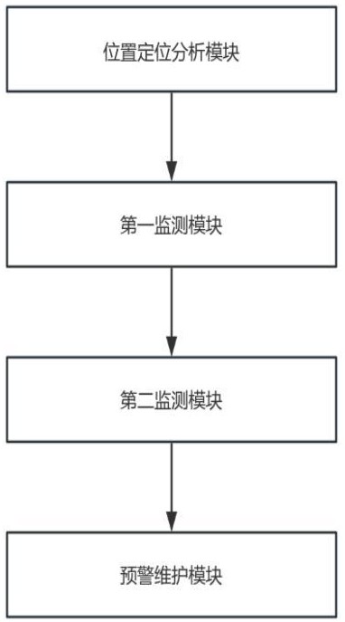 一种卫星在线状态监测系统及方法与流程