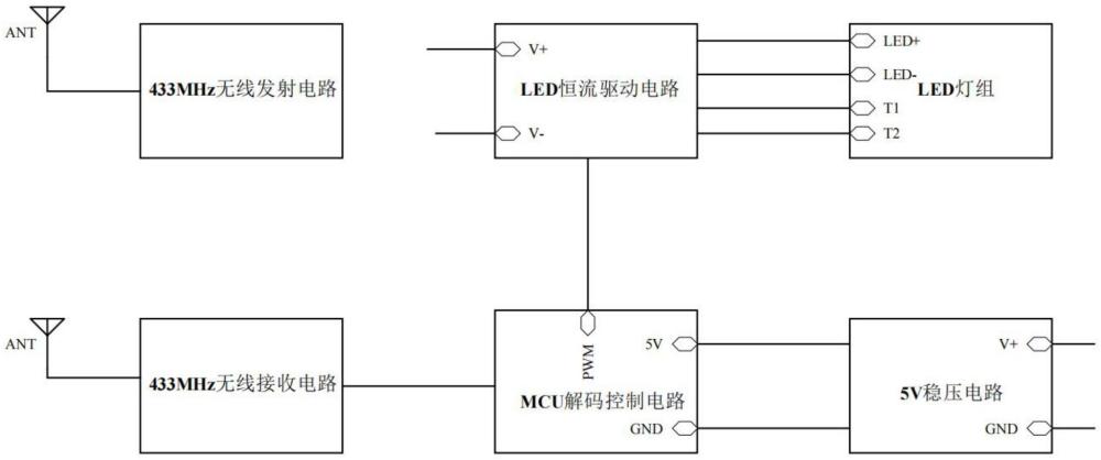 一种电动汽车的无线遥控车灯驱动电路的制作方法