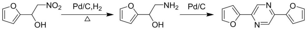 一种2,5-双-(2-呋喃基)吡嗪的制备方法