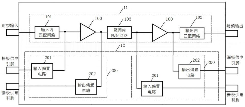 一种功放模块以及一种器件的制作方法