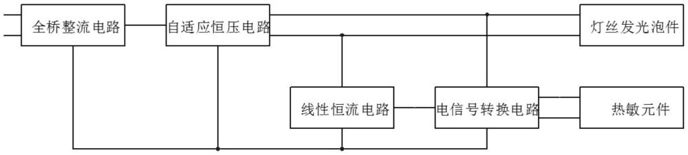 一种具有温度调节功能的大功率LED灯丝灯的制作方法