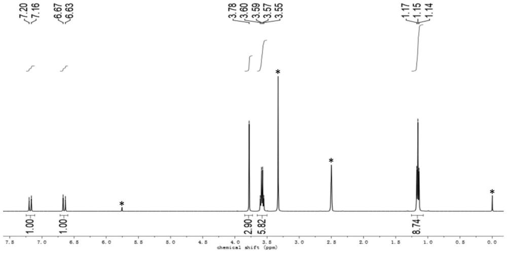 一种羰烯基季铵盐或吡啶盐类化合物及其制备方法与应用