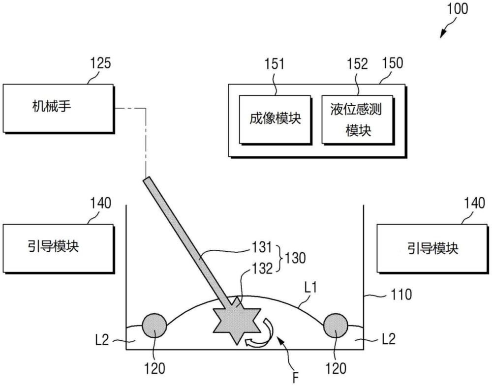 用于玻璃化设备的远程重启系统及其运行方法与流程