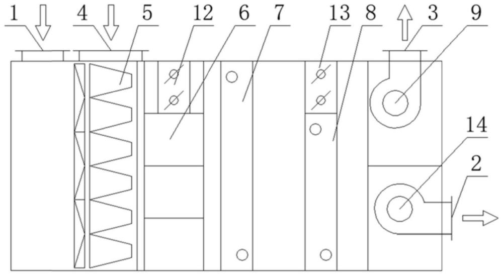 一种外冷型温湿分控新风机组的制作方法