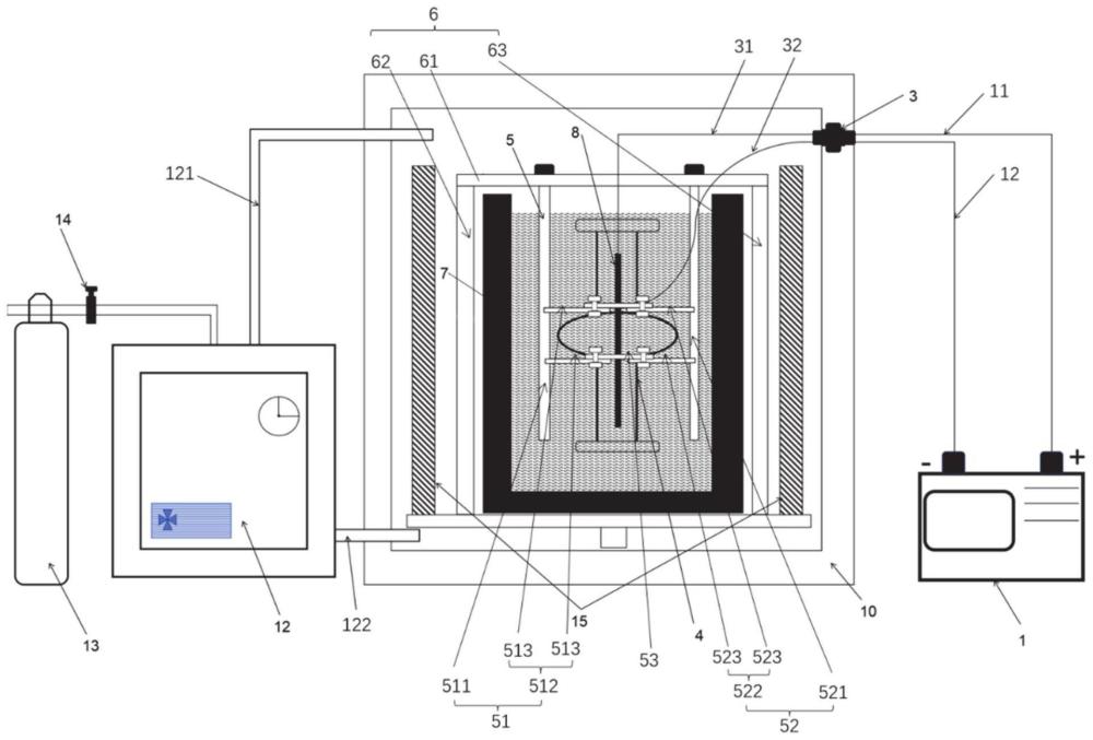 一种3D打印纯铌超导腔的整腔脱氧装置及方法