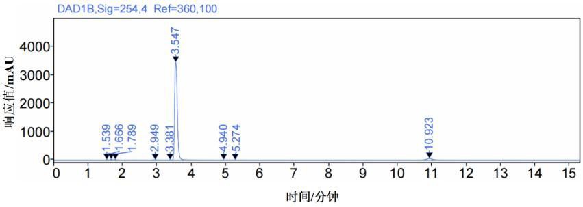 一种噻唑化合物生物医药砌块的合成方法与流程