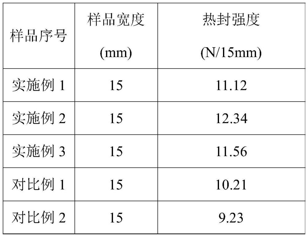 一种自粘复合膜及其制成的立体缓冲气泡袋的制作方法