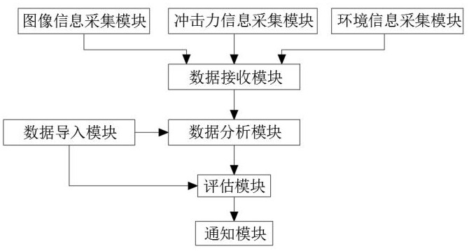 一种用于金融行业公共服务设备的自动落位检测装置的制作方法