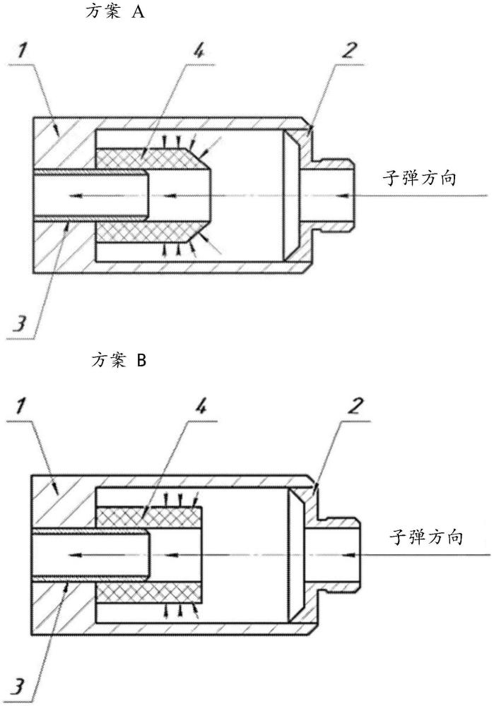 气枪消音器的制作方法