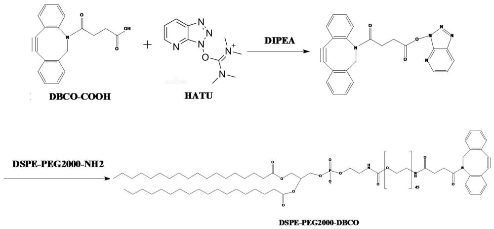 一种高分子量DSPE-PEG-DBCO的制备方法