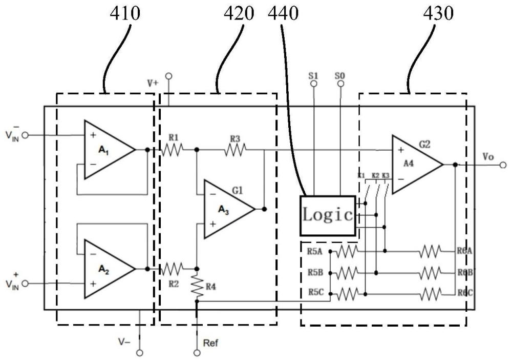 一种数字可编程增益集成仪表放大器的制作方法