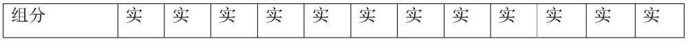 一种无卤阻燃聚烯烃组合物及其制备方法和应用与流程