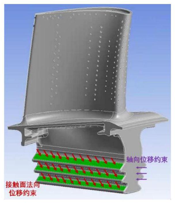 一种涡轮叶片单向气热固耦合应力分析方法