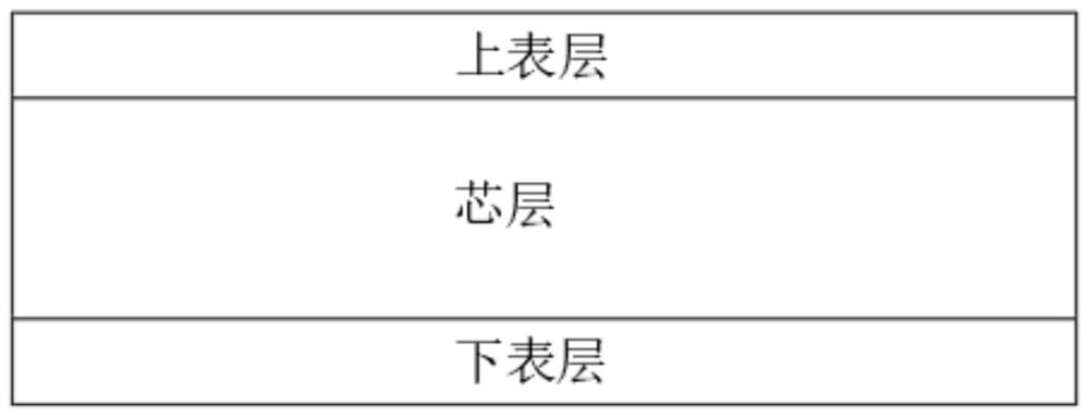 一种抗水印条盒卷烟包装热收缩膜及其制备方法与流程