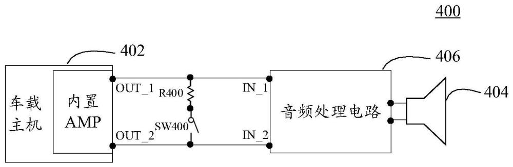 阻抗适配电路、音频处理装置和车载信息娱乐系统的制作方法