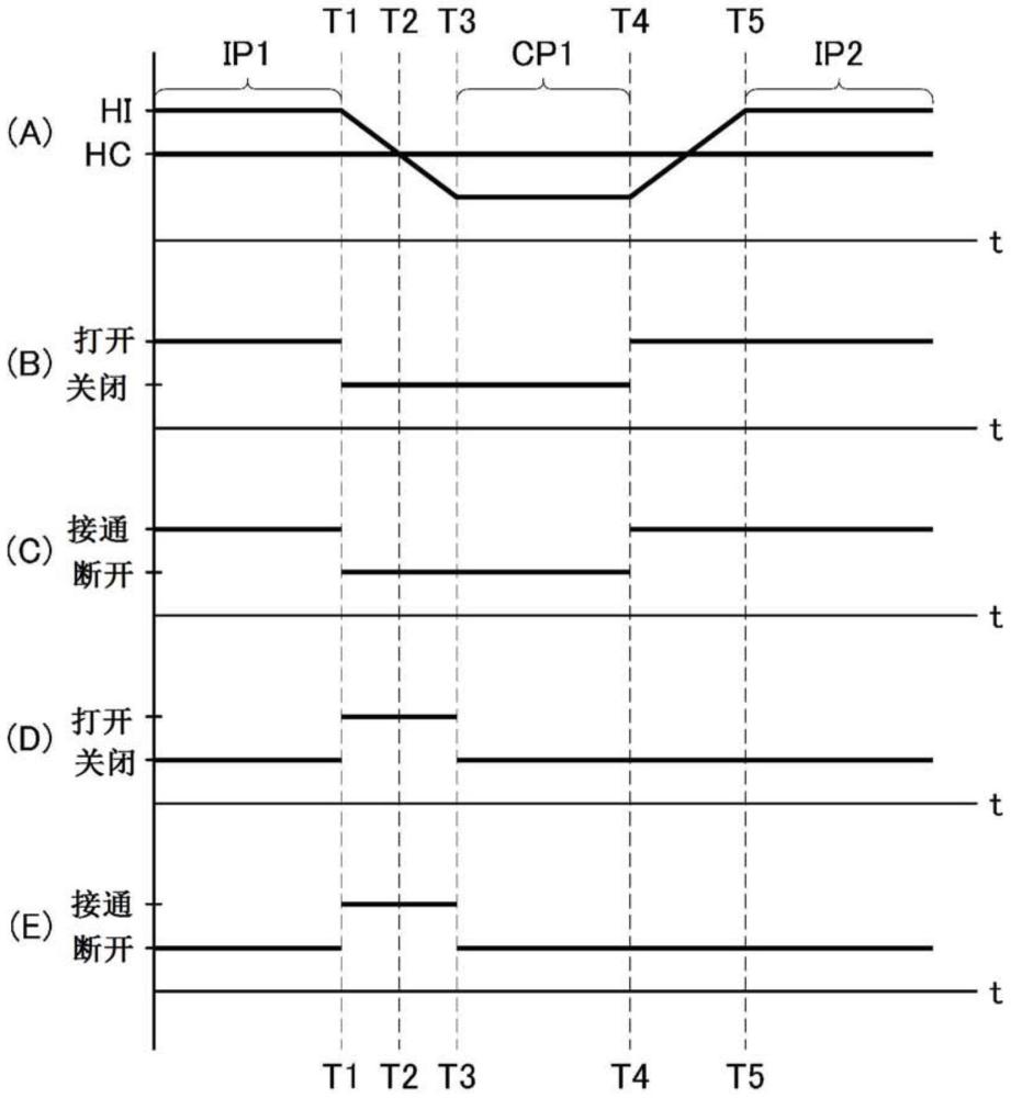 元件安装机的制作方法