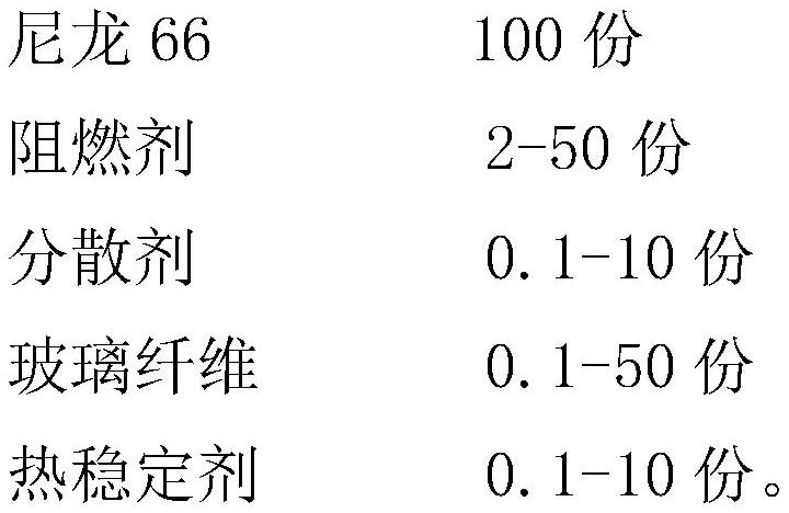 无卤阻燃高耐热高漏电起痕指数玻纤增强尼龙66材料及制备方法与流程