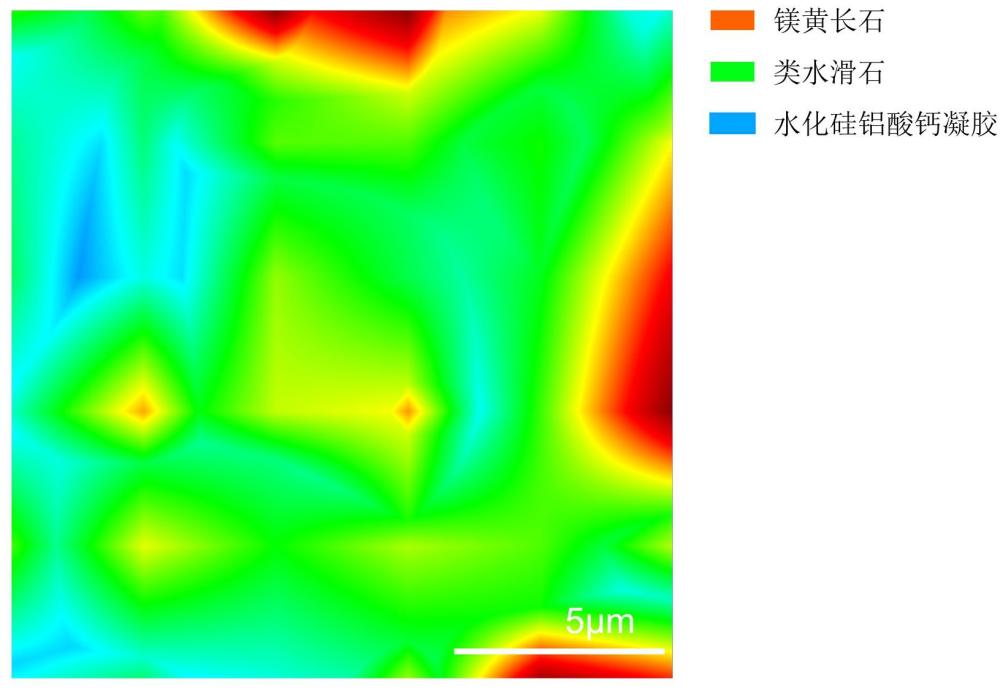 地质聚合物用组合物、地质聚合物及其制备方法和应用与流程